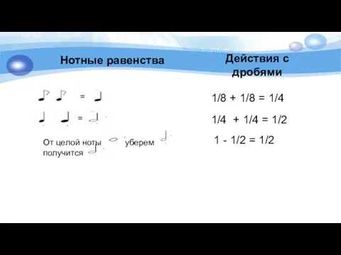 Нотные равенства Действия с дробями 1/8 + 1/8 = 1/4 1/4