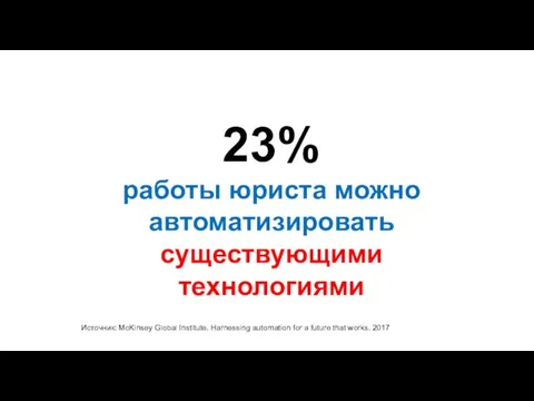 23% работы юриста можно автоматизировать существующими технологиями Источник: McKinsey Global Institute.