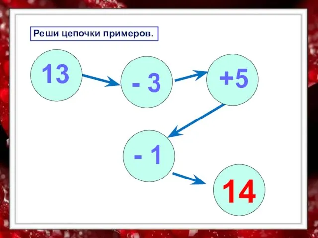 Реши цепочки примеров. 13 - 3 +5 - 1 14