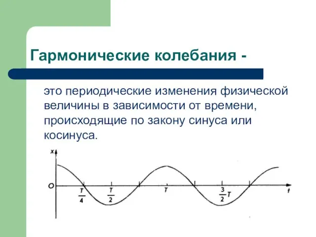 Гармонические колебания - это периодические изменения физической величины в зависимости от