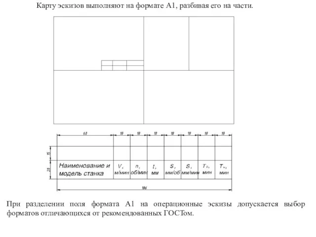 Карту эскизов выполняют на формате А1, разбивая его на части. При