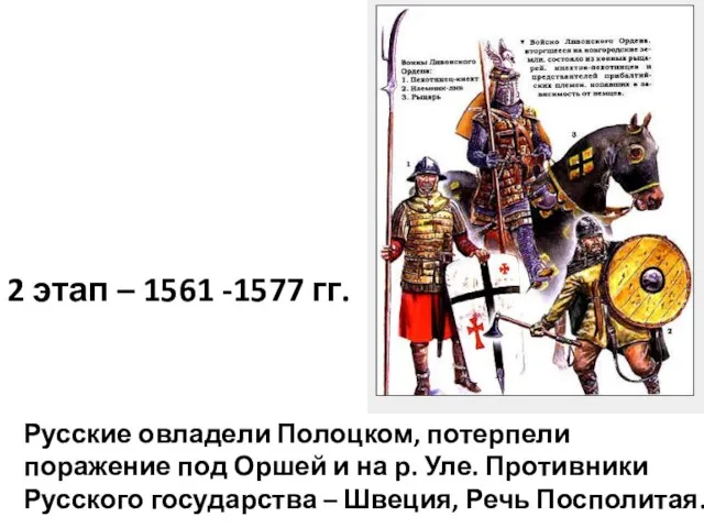 2 этап – 1561 -1577 гг. Русские овладели Полоцком, потерпели поражение