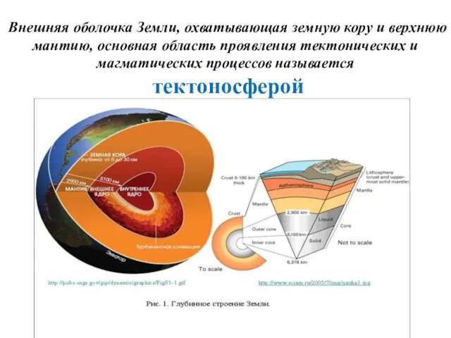 Внешняя оболочка Земли, охватывающая земную кору и верхнюю мантию, основная область