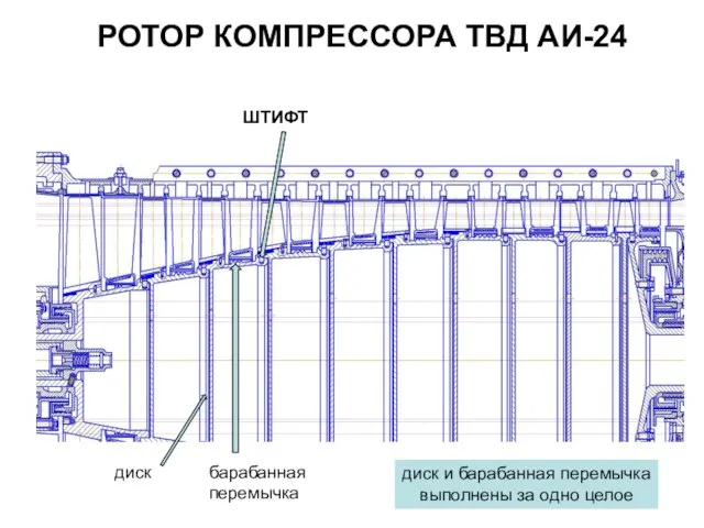 РОТОР КОМПРЕССОРА ТВД АИ-24 ШТИФТ диск барабанная перемычка диск и барабанная перемычка выполнены за одно целое