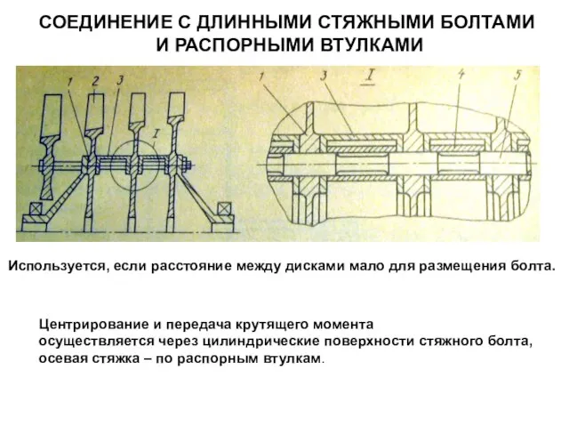 СОЕДИНЕНИЕ С ДЛИННЫМИ СТЯЖНЫМИ БОЛТАМИ И РАСПОРНЫМИ ВТУЛКАМИ Используется, если расстояние