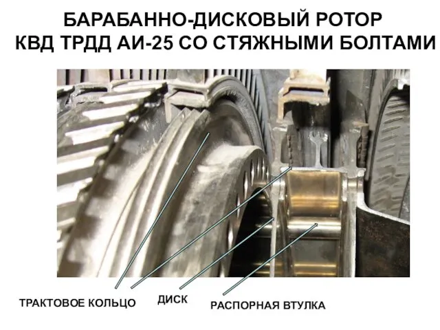 БАРАБАННО-ДИСКОВЫЙ РОТОР КВД ТРДД АИ-25 СО СТЯЖНЫМИ БОЛТАМИ ТРАКТОВОЕ КОЛЬЦО РАСПОРНАЯ ВТУЛКА ДИСК