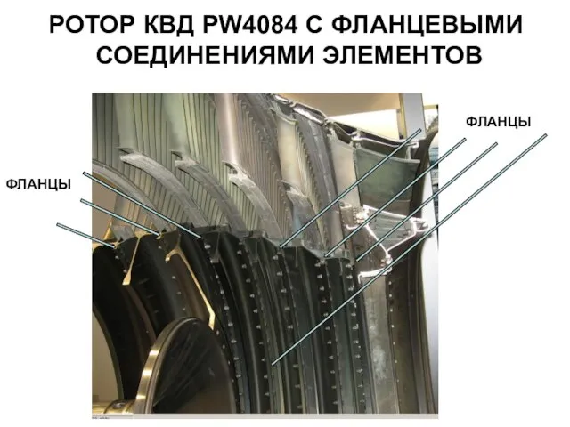 РОТОР КВД PW4084 С ФЛАНЦЕВЫМИ СОЕДИНЕНИЯМИ ЭЛЕМЕНТОВ ФЛАНЦЫ ФЛАНЦЫ