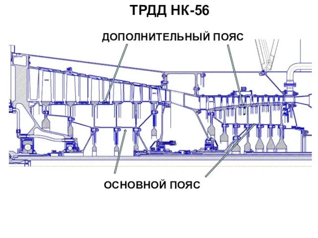 ТРДД НК-56 ОСНОВНОЙ ПОЯС ДОПОЛНИТЕЛЬНЫЙ ПОЯС