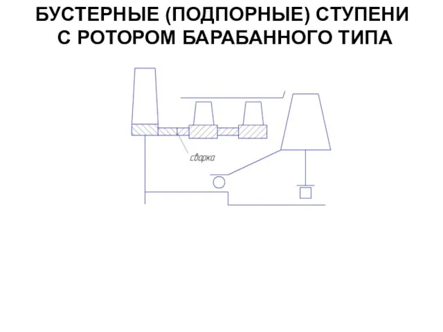 БУСТЕРНЫЕ (ПОДПОРНЫЕ) СТУПЕНИ С РОТОРОМ БАРАБАННОГО ТИПА