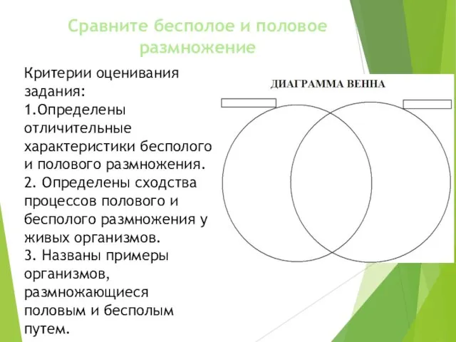 Сравните бесполое и половое размножение Критерии оценивания задания: 1.Определены отличительные характеристики