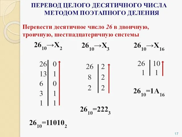 Перевести десятичное число 26 в двоичную, троичную, шестнадцатеричную системы 2610→Х2 26