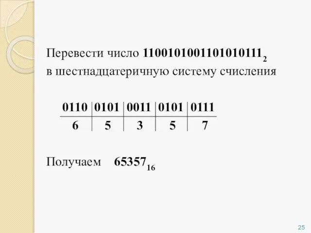 Перевести число 11001010011010101112 в шестнадцатеричную систему счисления 0110 0101 0011 0101
