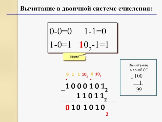 Вычитание в двоичной системе счисления: 0-0=0 1-1=0 1-0=1 102-1=1 заем 1