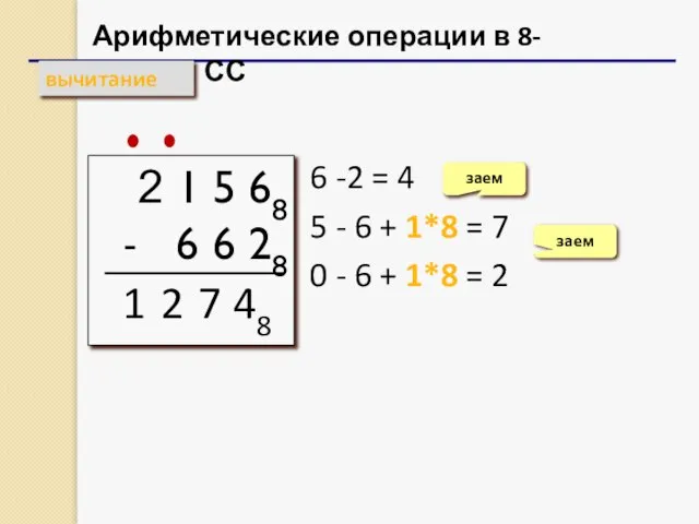 Арифметические операции в 8-ричной СС вычитание 2 1 5 68 -