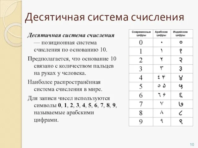 Десятичная система счисления Десятичная система счисления — позиционная система счисления по