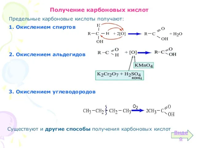 Получение карбоновых кислот Предельные карбоновые кислоты получают: 1. Окислением спиртов 2.