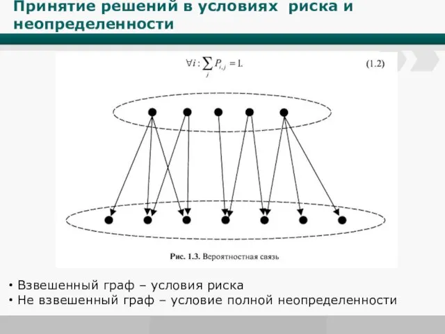 Принятие решений в условиях риска и неопределенности Взвешенный граф – условия