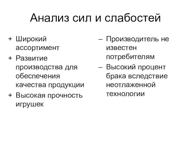 Анализ сил и слабостей Широкий ассортимент Развитие производства для обеспечения качества