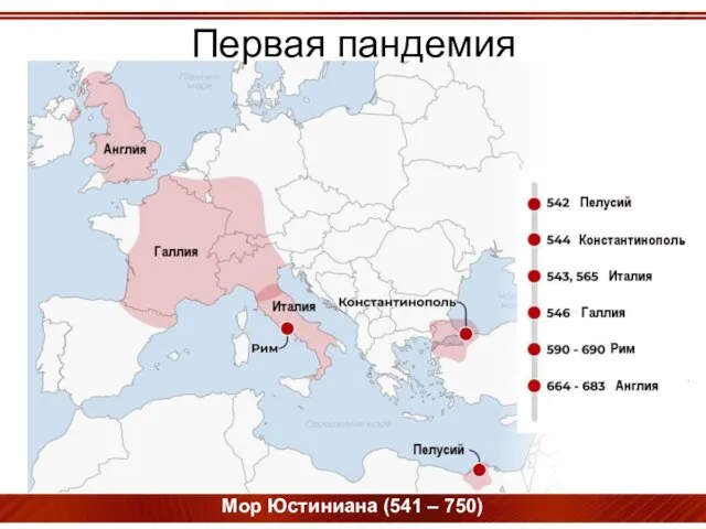 Мор Юстиниана (541 – 750) Первая пандемия