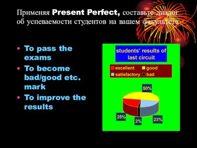 Применяя Present Perfect, составьте диалог об успеваемости студентов на вашем факультете