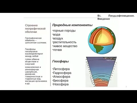 Константинова Т.В. caltha@list.ru В1. Ландшафтоведение. Введение