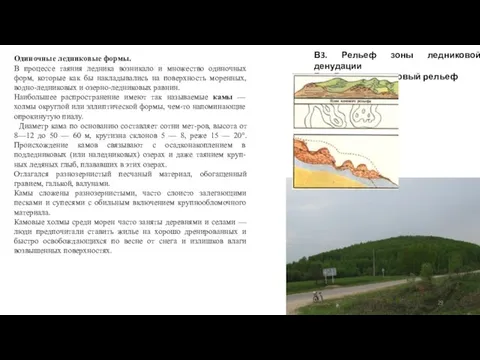 В3. Рельеф зоны ледниковой денудации В3.2 Водно-ледниковый рельеф Одиночные ледниковые формы.