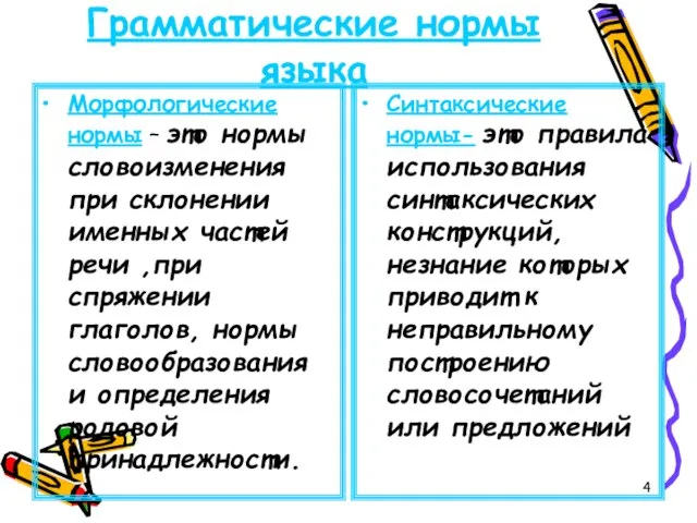 Грамматические нормы языка Морфологические нормы – это нормы словоизменения при склонении