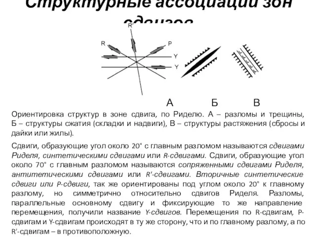 Структурные ассоциации зон сдвигов Ориентировка структур в зоне сдвига, по Риделю.