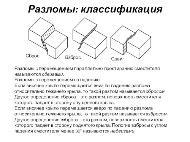 Разломы: классификация Разломы с перемещением параллельно простиранию сместителя называются сдвигами. Разломы