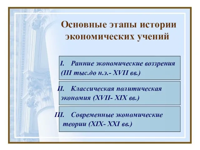 Основные этапы истории экономических учений Ранние экономические воззрения (III тыс.до н.э.-