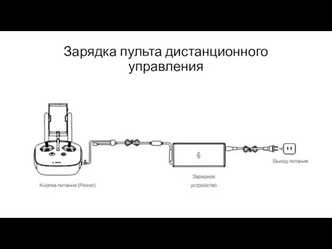 Зарядка пульта дистанционного управления