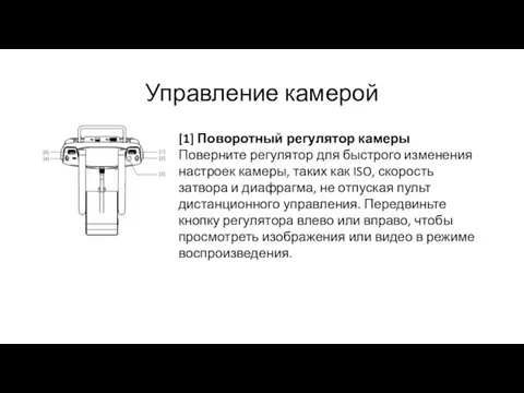 Управление камерой [1] Поворотный регулятор камеры Поверните регулятор для быстрого изменения