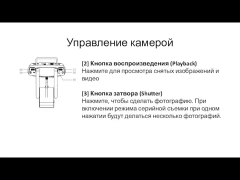 Управление камерой [2] Кнопка воспроизведения (Playback) Нажмите для просмотра снятых изображений