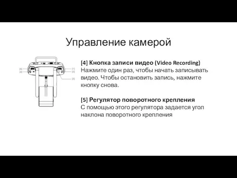 Управление камерой [4] Кнопка записи видео (Video Recording) Нажмите один раз,