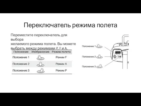 Переключатель режима полета Переместите переключатель для выбора желаемого режима полета. Вы