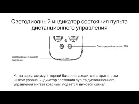 Светодиодный индикатор состояния пульта дистанционного управления Когда заряд аккумуляторной батареи находится