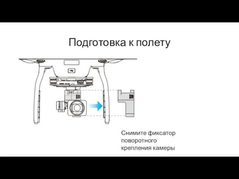 Подготовка к полету Снимите фиксатор поворотного крепления камеры