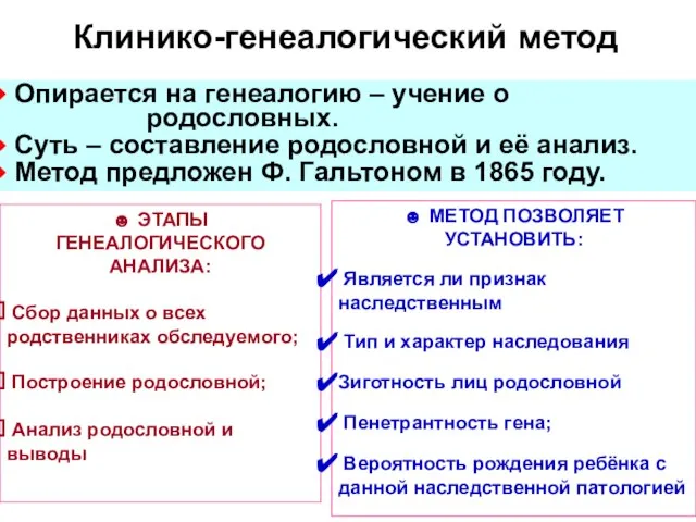 Клинико-генеалогический метод Опирается на генеалогию – учение о родословных. Суть –