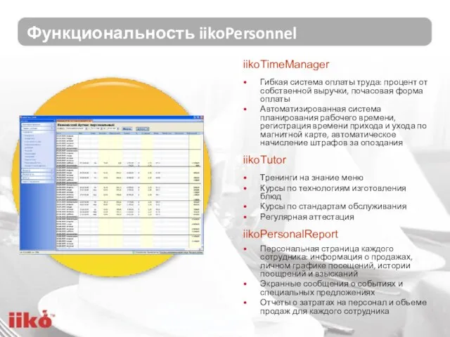 Функциональность iikoPersonnel Персональная страница каждого сотрудника: информация о продажах, личном графике