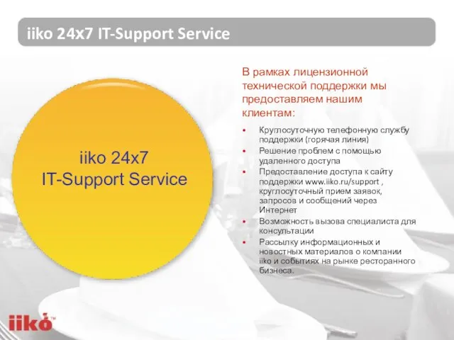 iiko 24х7 IT-Support Service Круглосуточную телефонную службу поддержки (горячая линия) Решение