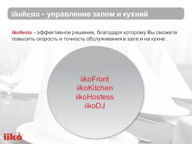 iikoResto – управление залом и кухней iikoFront iikoKitchen iikoHostess iikoDJ iikoResto