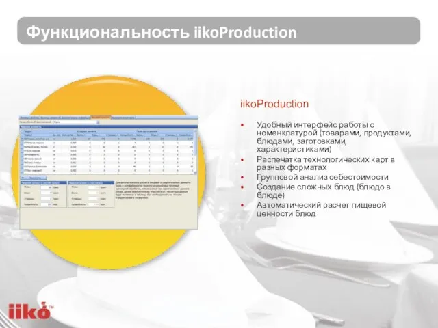 Функциональность iikoProduction Удобный интерфейс работы с номенклатурой (товарами, продуктами, блюдами, заготовками,