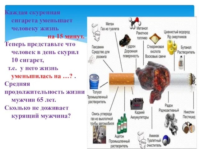 Каждая скуренная сигарета уменьшает человеку жизнь на 15 минут. Теперь представьте