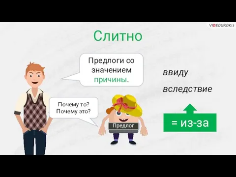 Слитно Предлоги со значением причины. ввиду вследствие = из-за Почему то? Почему это?