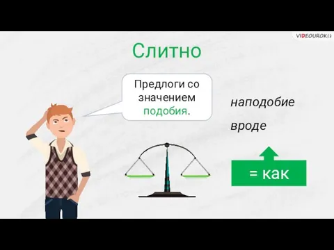 Слитно Предлоги со значением подобия. наподобие вроде = как