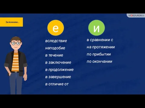 Запомним… е вследствие наподобие в течение в заключение в продолжение в