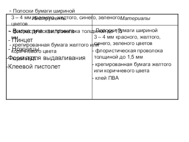 Полоски бумаги шириной 3 – 4 мм красного, желтого, синего, зеленого