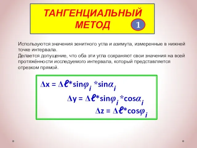 ТАНГЕНЦИАЛЬНЫЙ МЕТОД 1 Используются значения зенитного угла и азимута, измеренные в