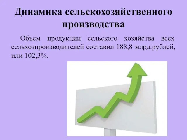 Динамика сельскохозяйственного производства Объем продукции сельского хозяйства всех сельхозпроизводителей составил 188,8 млрд.рублей, или 102,3%.