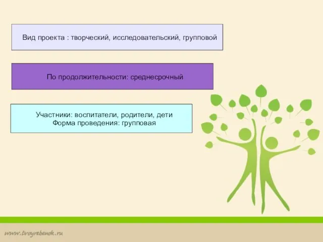 Вид проекта : творческий, исследовательский, групповой По продолжительности: среднесрочный Участники: воспитатели, родители, дети Форма проведения: групповая